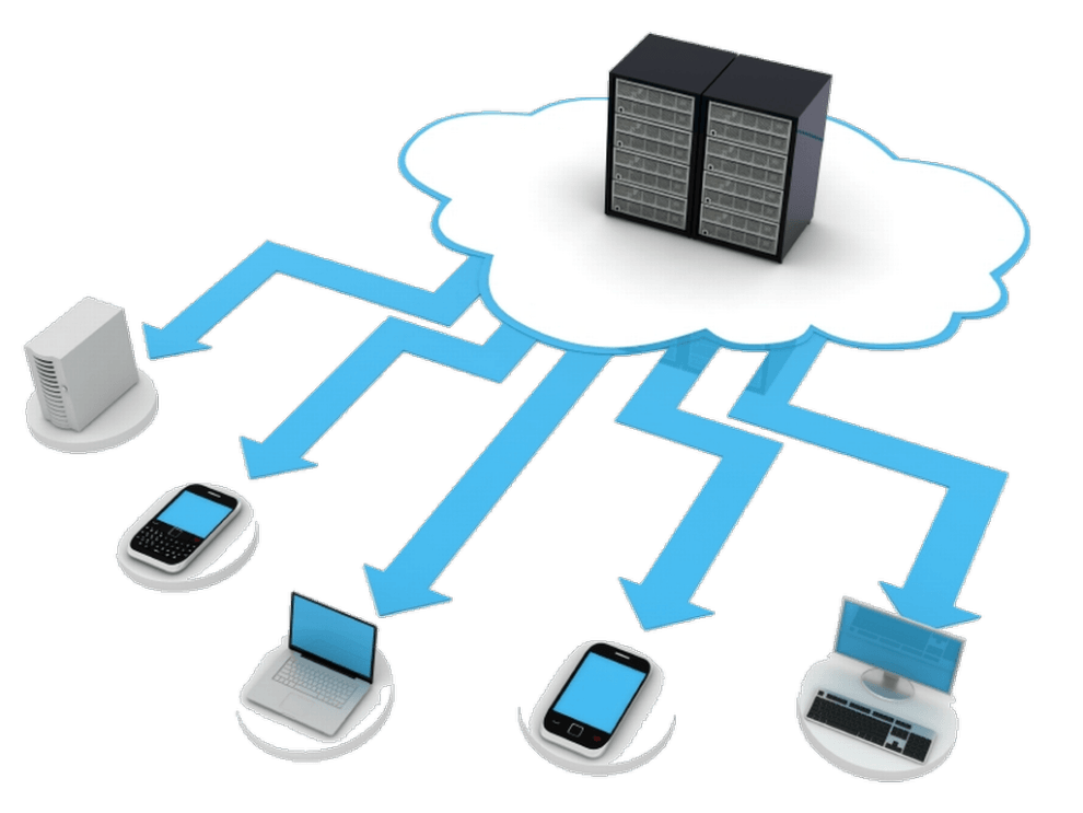 cloud assessment services