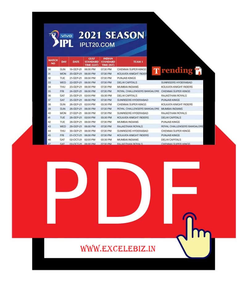 Tata IPL-2022-Schedule-Date-Venue-and-Time-Download-PDF
