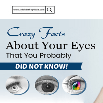 Eyes Crazy Facts