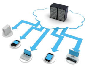 cloud assessment services