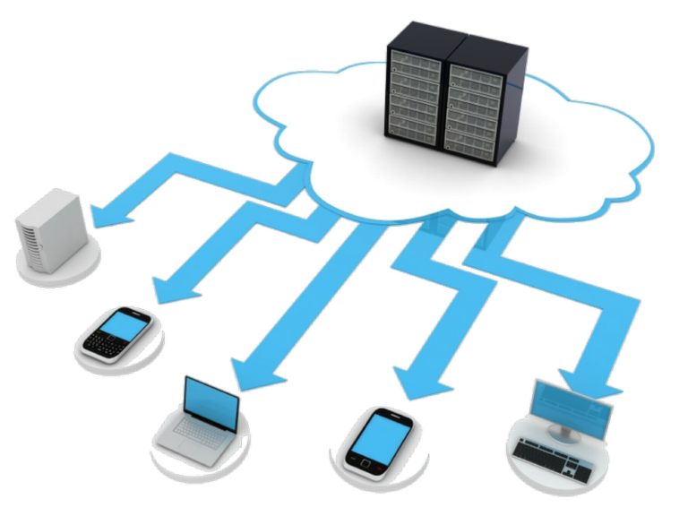cloud assessment services