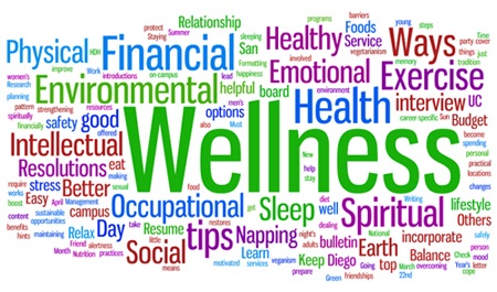 Common Health Issues