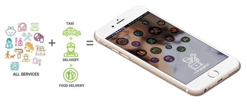 Go-Jek Company App