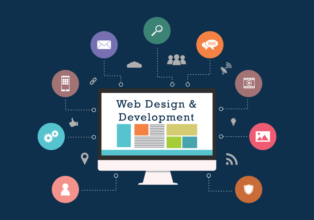 Website Development Company