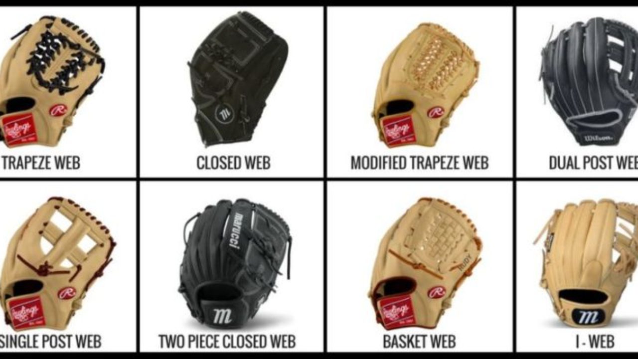 Gloves & Softball Gloves leather types Excelebiz