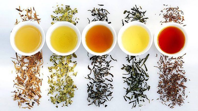 Types of Tea (Chai)