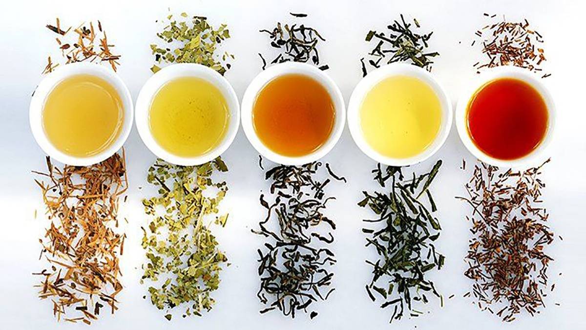 Types of Tea (Chai)
