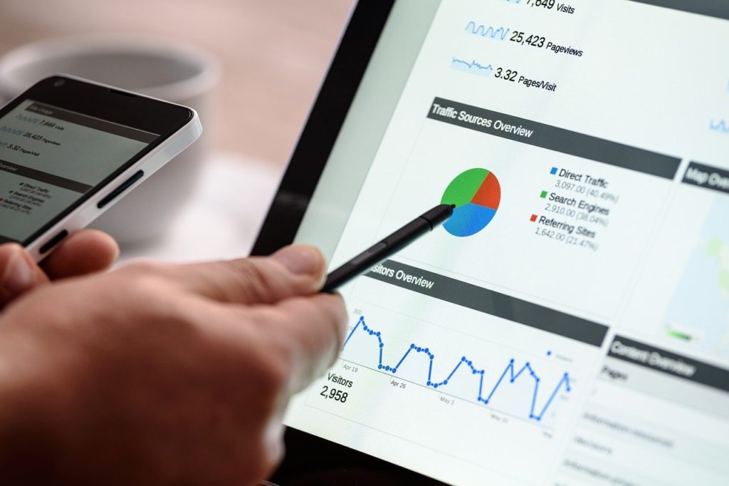 Digital Marketing Insights