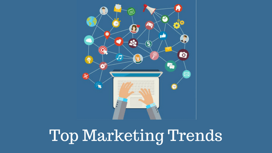Computerized Marketing Trends