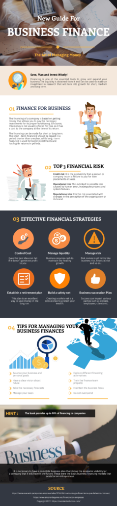 new guide for business finance