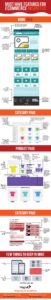 Must-Have-Features-For-eCommerce-Websites
