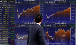 Stock Market Terms