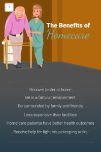 home care
