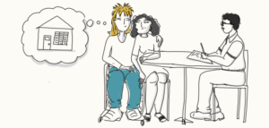 Support Coordinator help