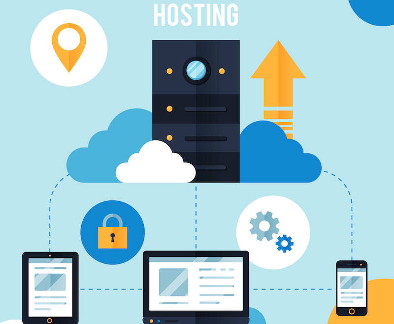 Domain and Hosting Services in USA