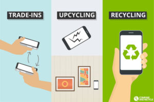 responsible-ways-of-disposing-tech