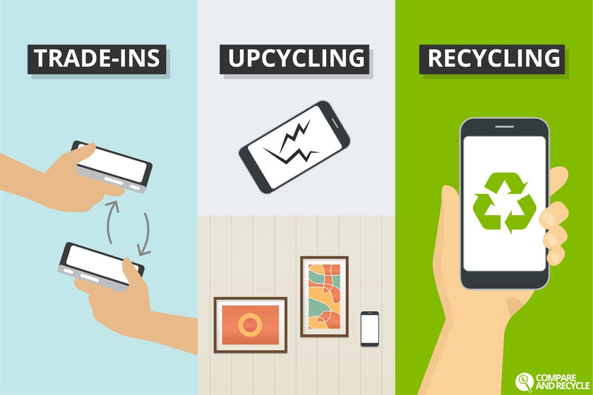 responsible-ways-of-disposing-tech