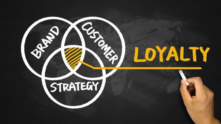 The Role of Logo Design in Fostering Brand Loyalty