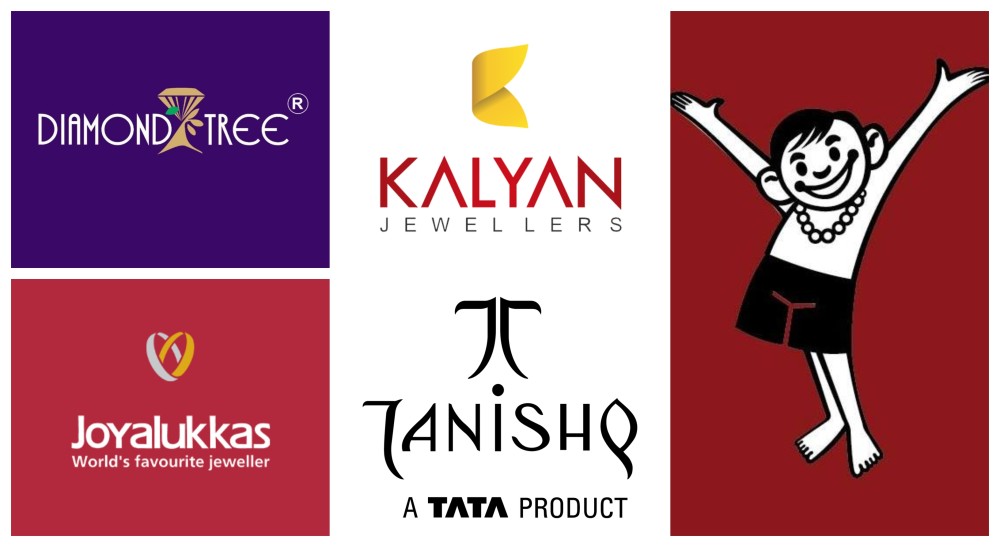 top spices brands in india