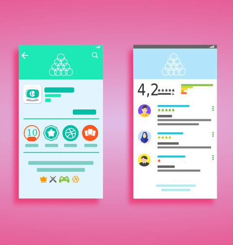 Automated UC Provisioning