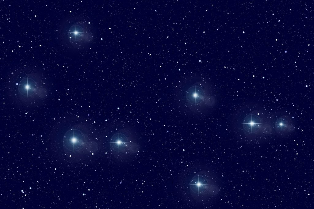 Best Astrologer in Bangalore