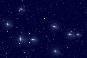 Best Astrologer in Bangalore