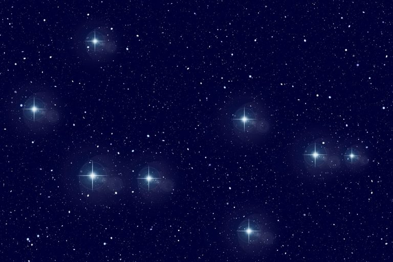 Best Astrologer in Bangalore