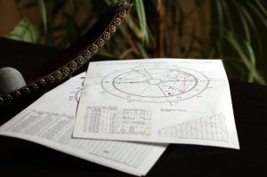 Best Astrologer in Bhopal