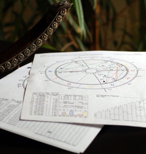 Best Astrologer in Bhopal