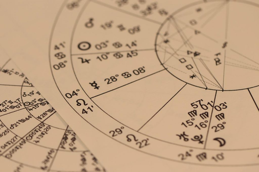 Best Astrologer in Hyderabad