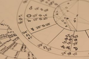Best Astrologer in Hyderabad