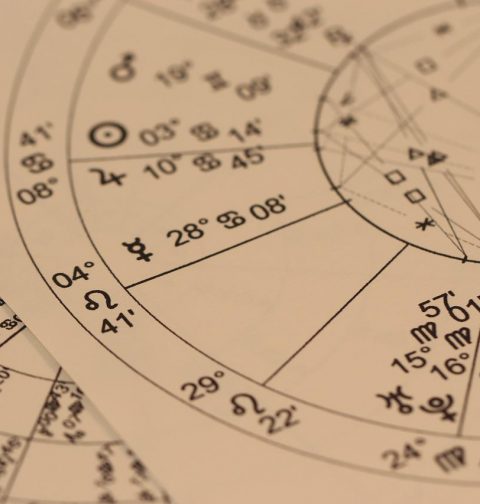 Best Astrologer in Hyderabad