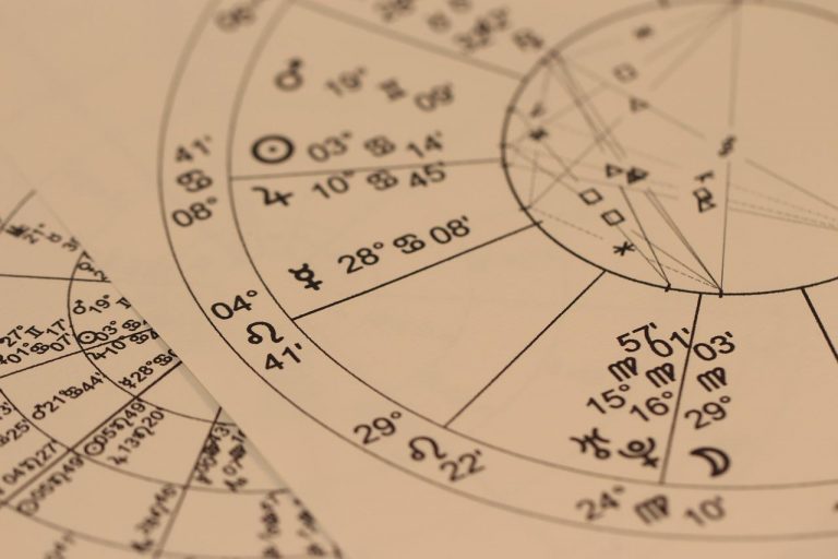 Best Astrologer in Hyderabad
