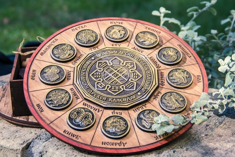 Best Astrologer in Indore