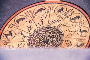 Best Astrologer in Mangalore