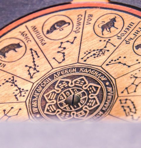 Best Astrologer in Mangalore