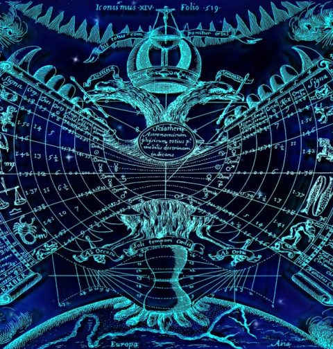 Best Astrologer in Mysore