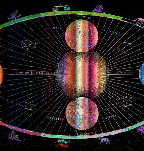 Best Astrologer in Noida