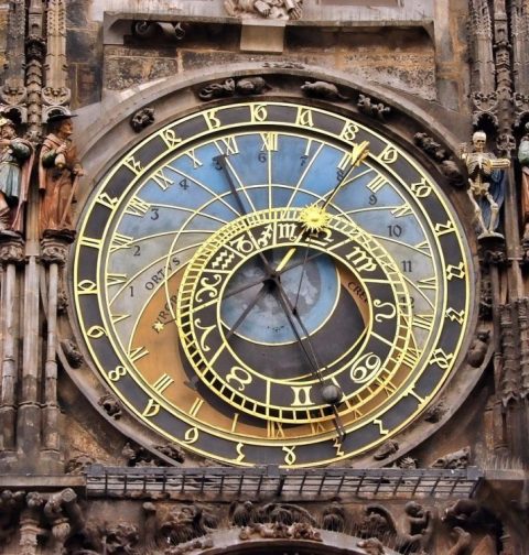 Best Astrologer in Varanasi