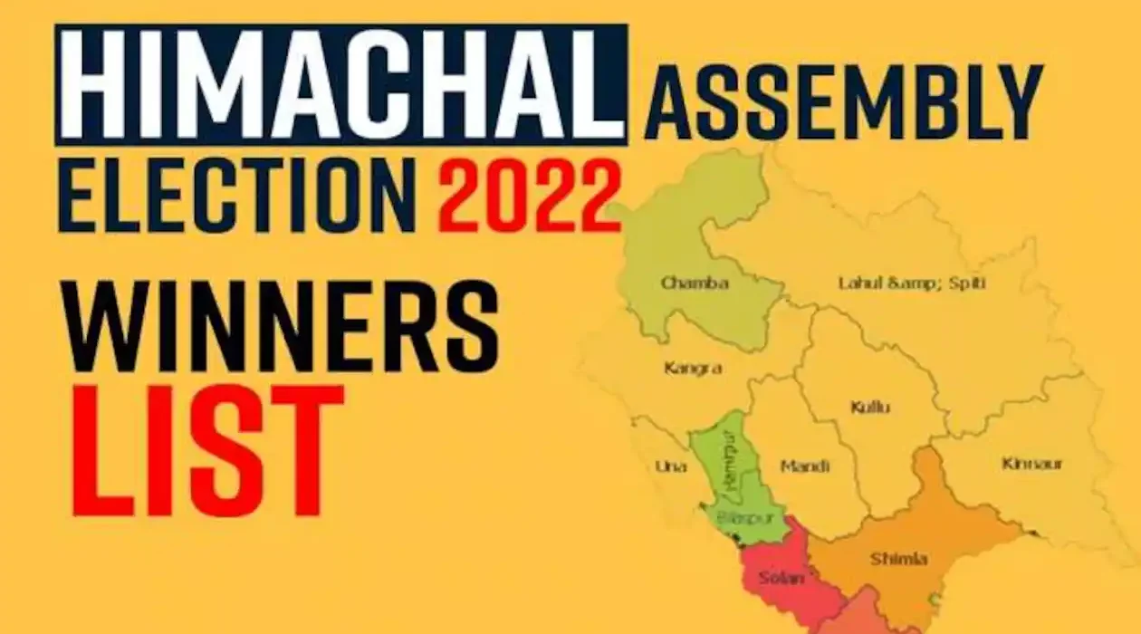 Himachal Pradesh Assembly Election 2022