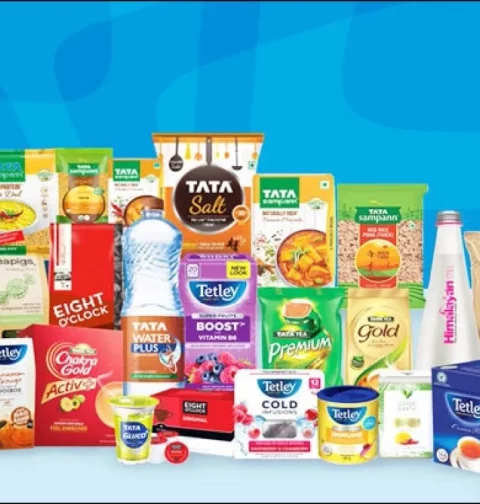 Tata Consumer Shares