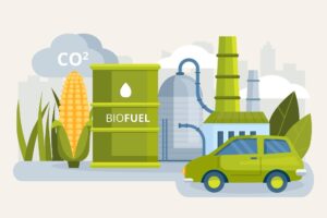 Ethanol