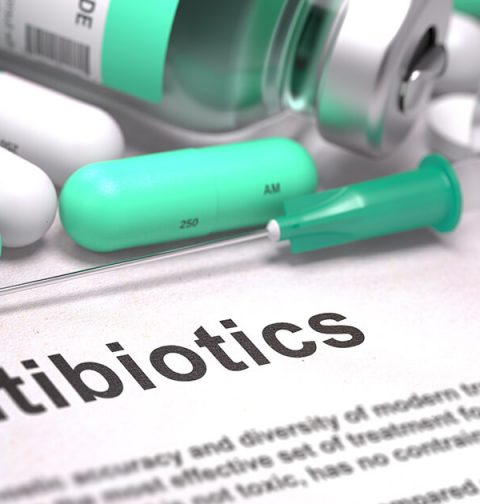 Antibiotics Market