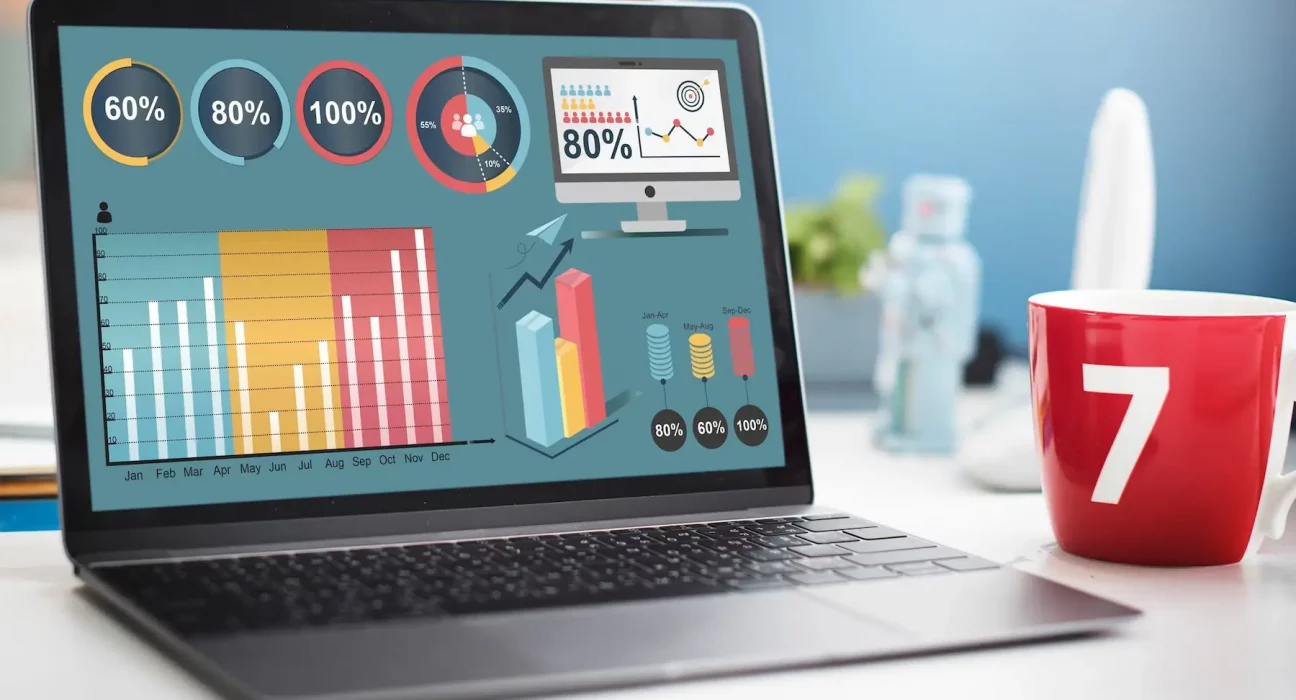 Buy Website Traffic