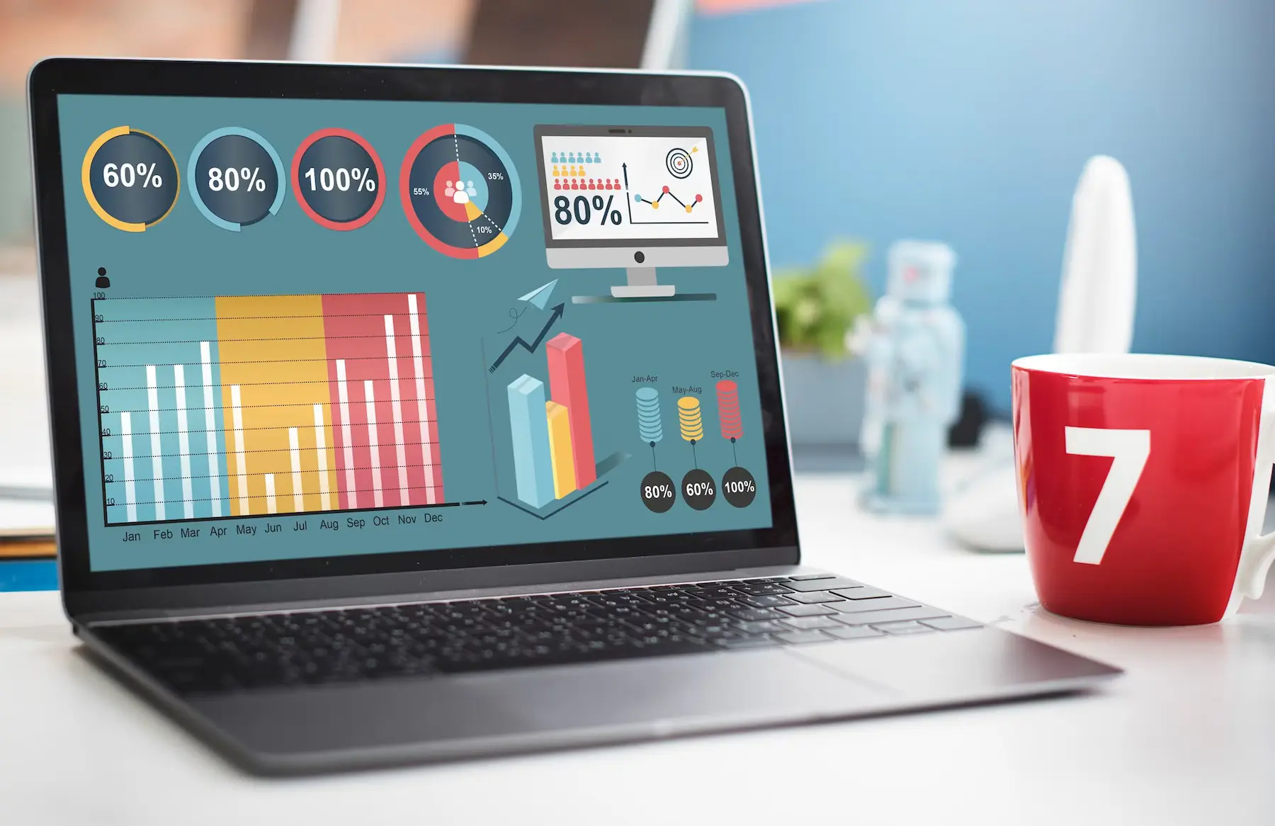 Buy Website Traffic