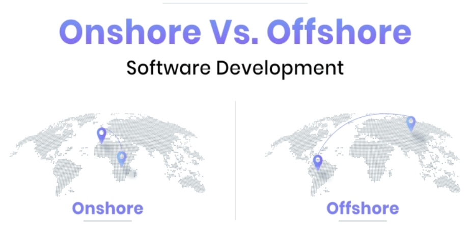 Onshore and Offshore Software Development