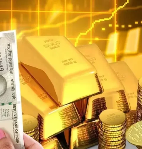 Gold Investment in India
