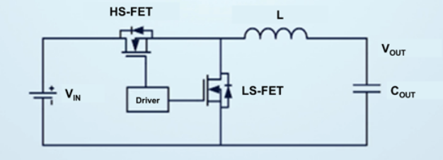 1-hs-fet-ls-fet