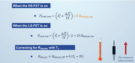 Calculation of conduction losses