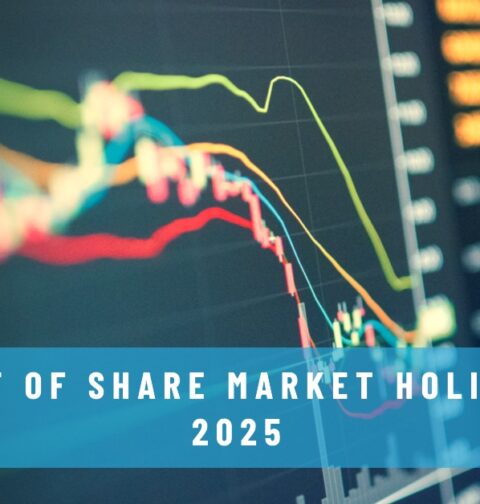 List of Share Market Holiday 2025
